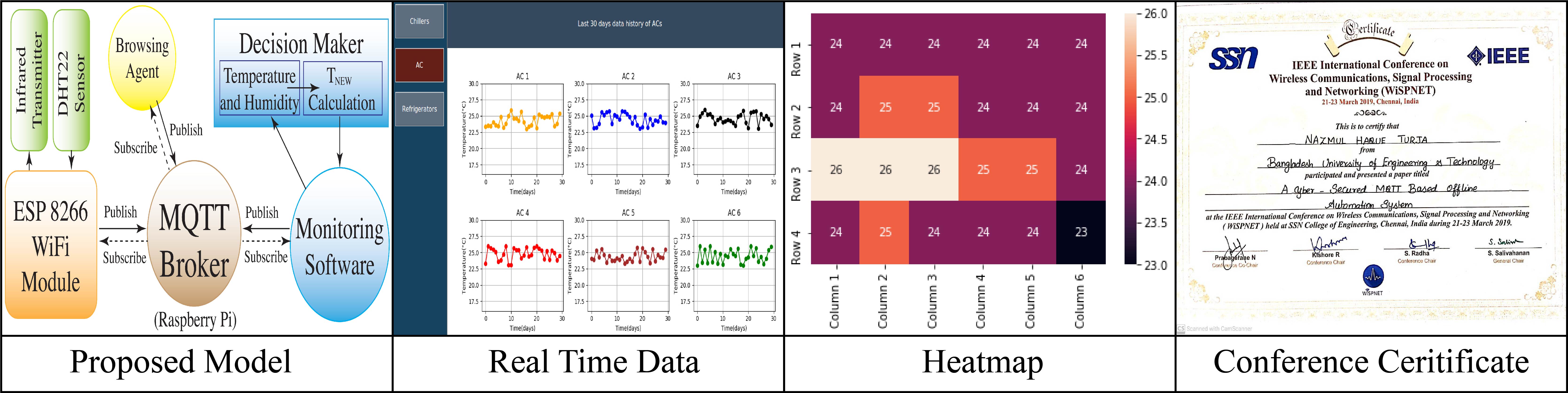 mqtt_paper